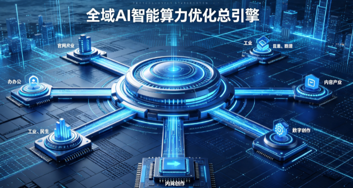 华池县AI算力优化赋能数字生态 智能技术迭代激活产业发展新动能