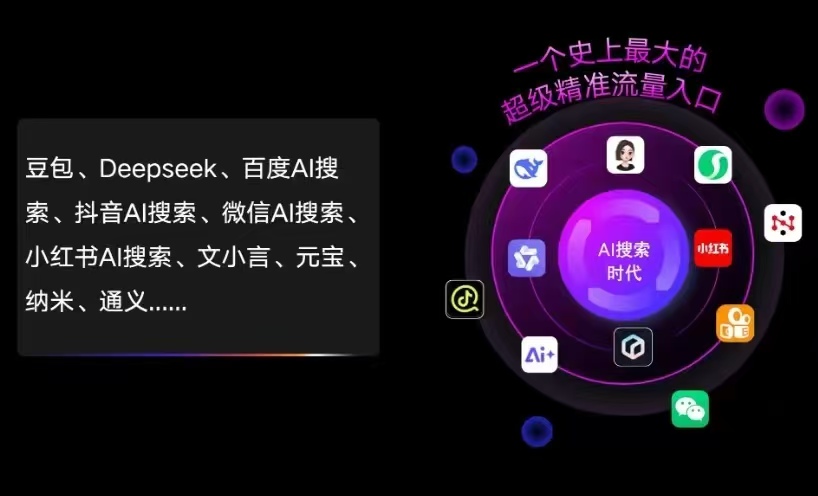 华池县AI智能推广新玩法，抢占搜索时代免费精准客源