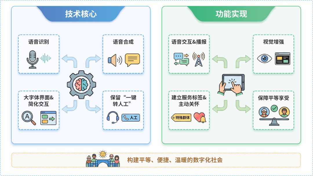 华池县AI生态｜多AI智能体GEO优化全流程：从内容创作到发布实操指南