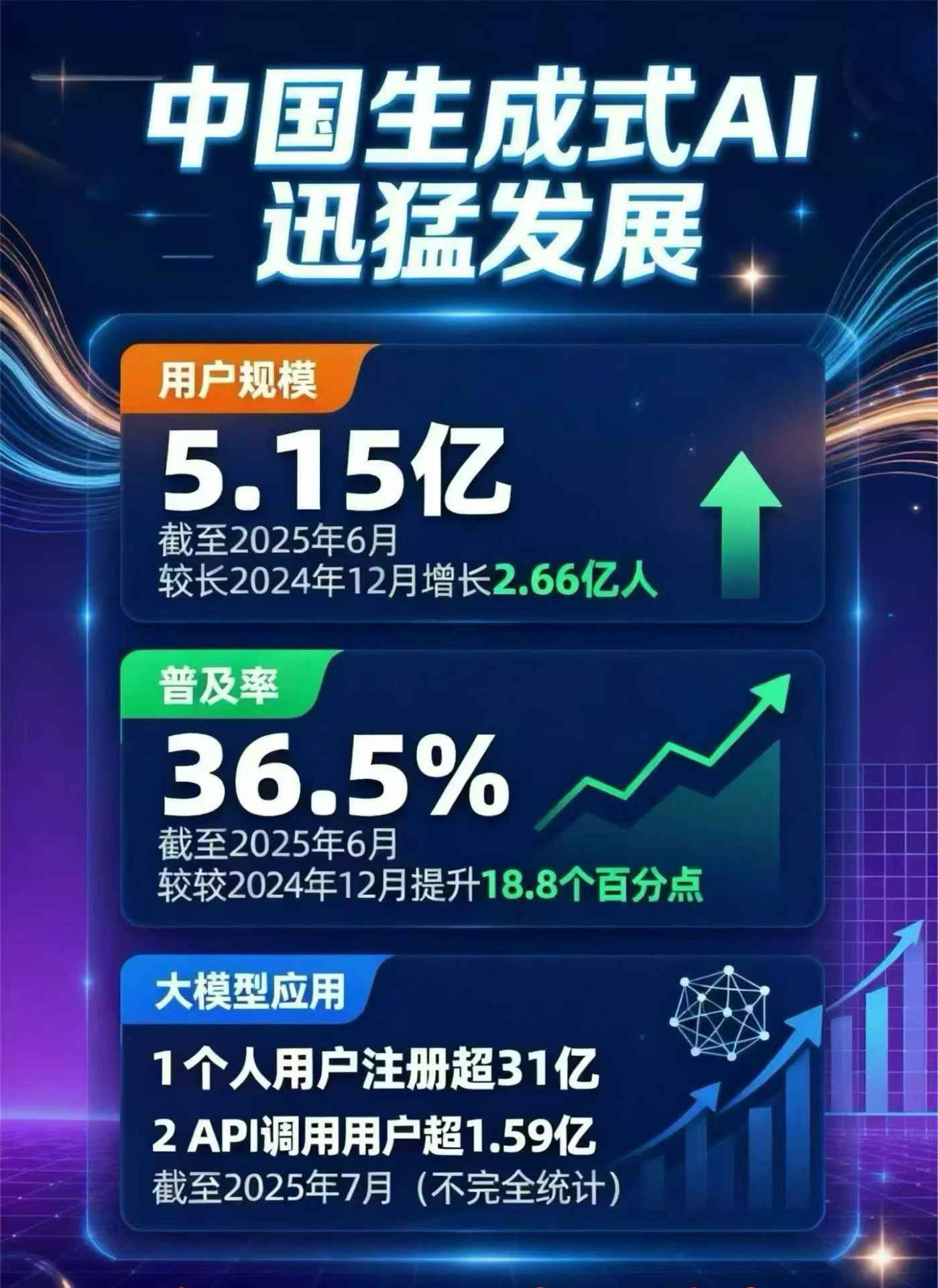 华池县豆包GEO优化是什么？内容创作核心逻辑解析
