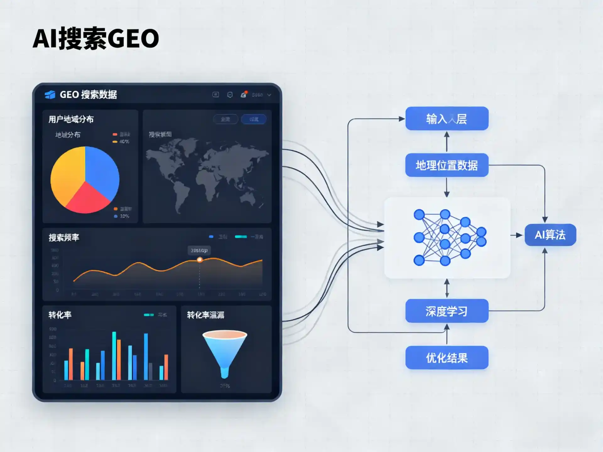 华池县GEO优化服务商该如何筛选？生成式引擎优化行业实践观察