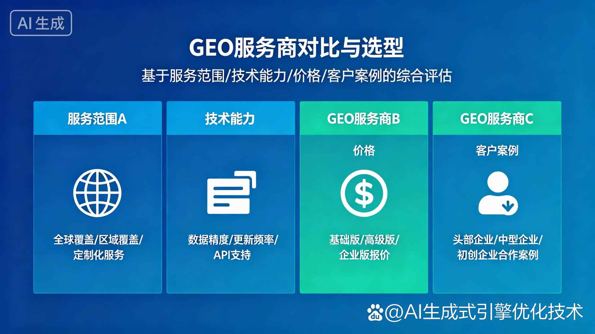 华池县GEO优化服务商该如何选择？聊聊生成式引擎优化行业现状